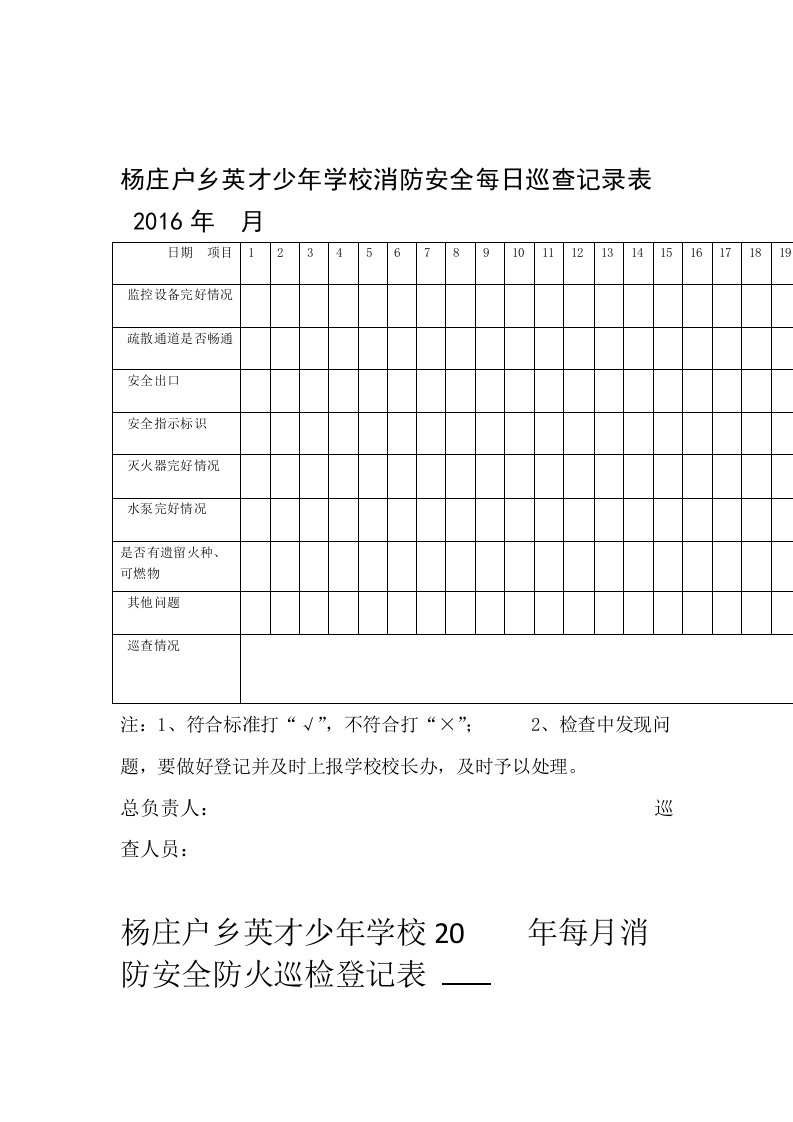 完整word版学校消防安全巡查记录表每日每月每季度