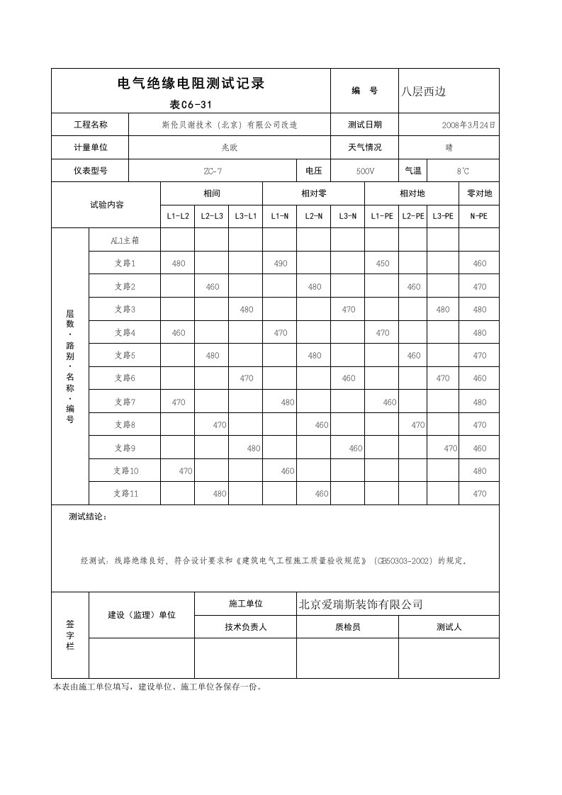 电气绝缘电阻测试记录C6-31