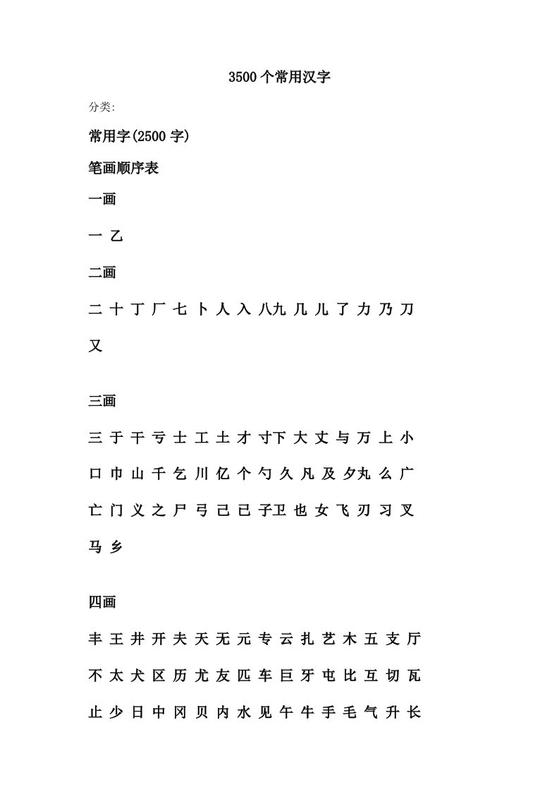 冶金行业-35个常用汉字你都认识吗