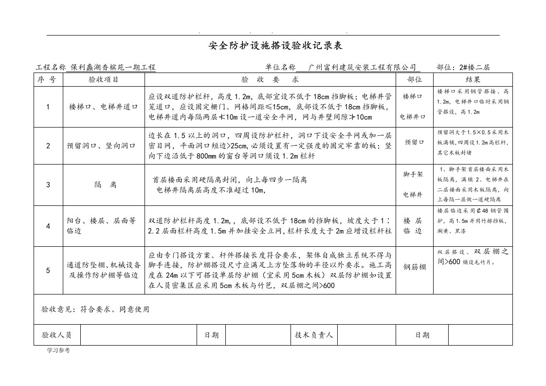 安全防护设施搭设验收记录表