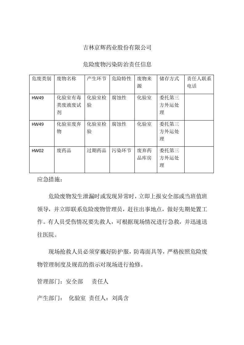 危险废物污染防治责任信息