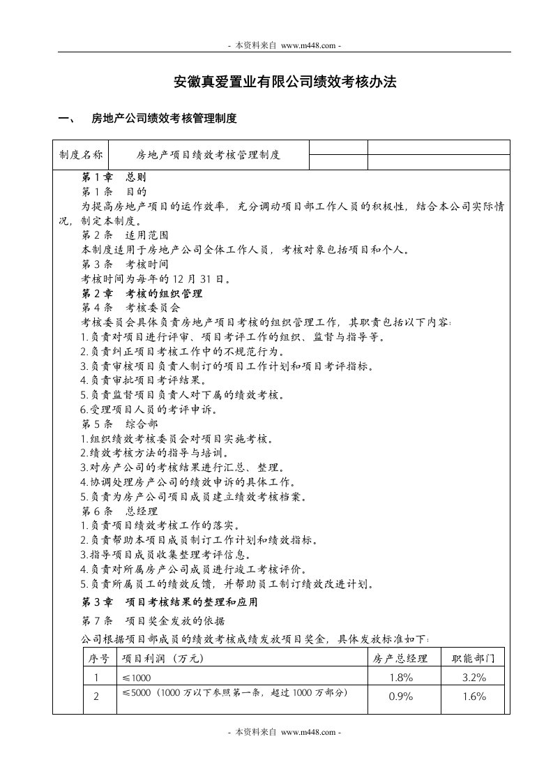 真爱置业公司绩效考核管理制度规定DOC-人事制度表格