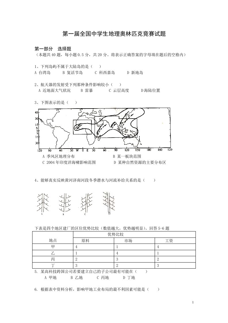 第一届全国中学生地理奥林匹克竞赛试题及参考答案