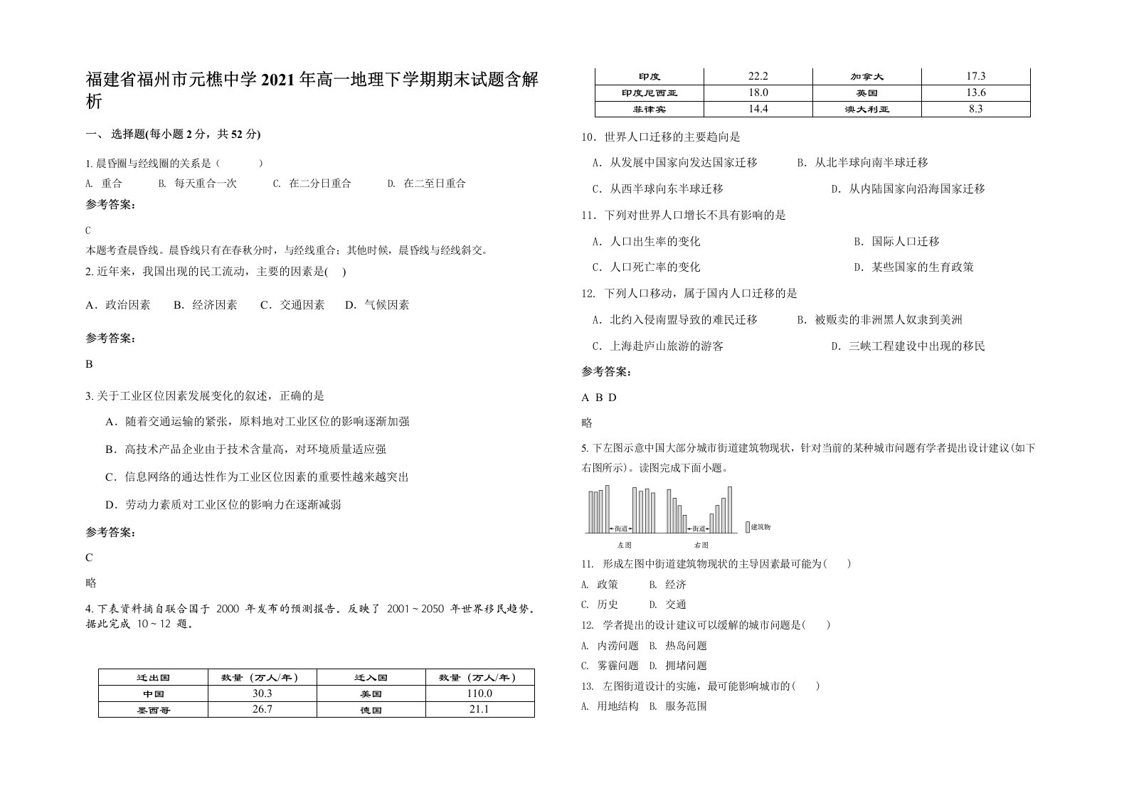 福建省福州市元樵中学2021年高一地理下学期期末试题含解析