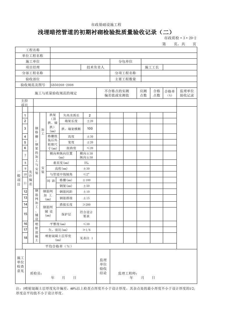 建筑工程-3320B浅埋暗挖管道的初期衬砌检验批质量验收记录二