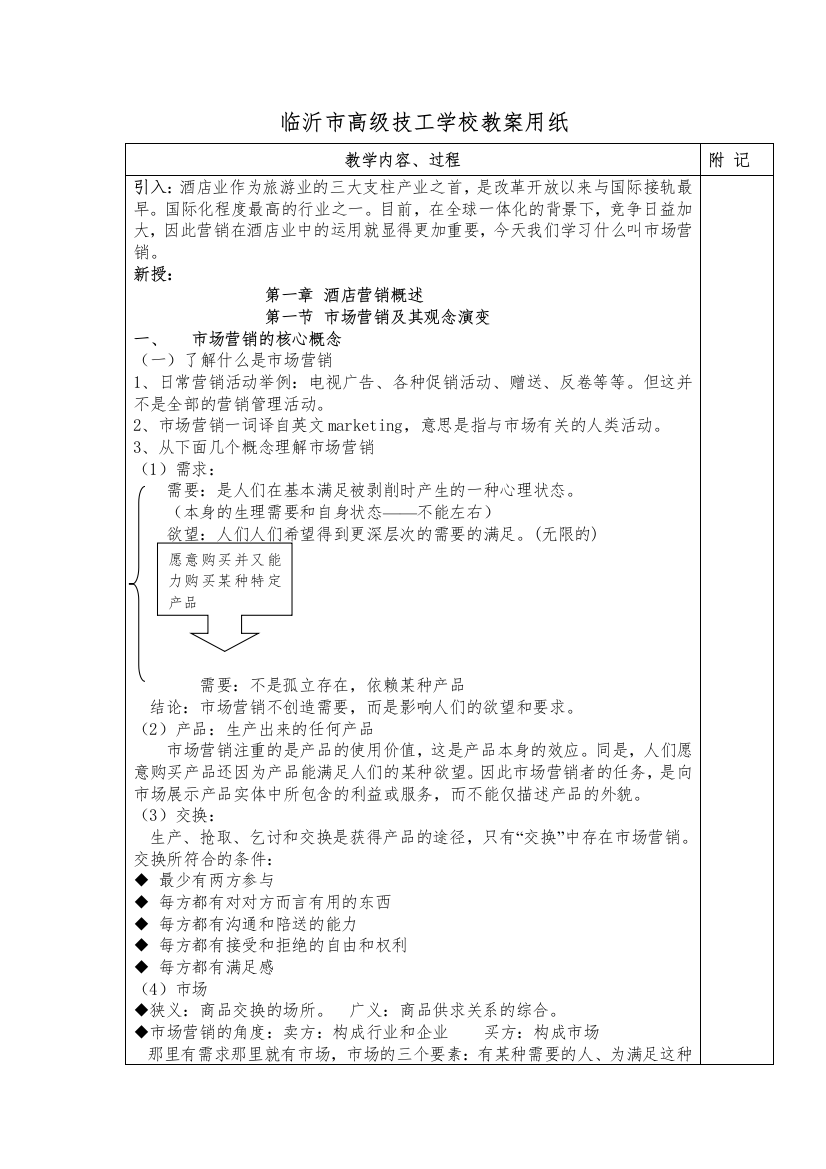 饭店营销技巧123