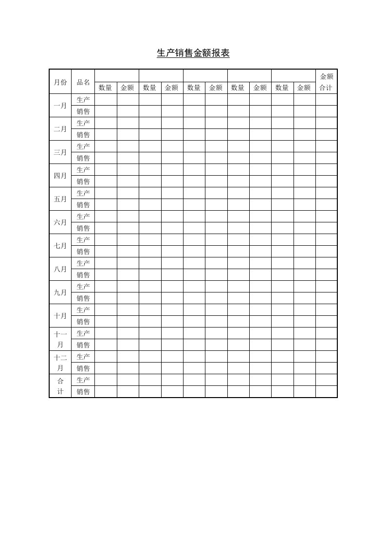 精选生产销售金额报表