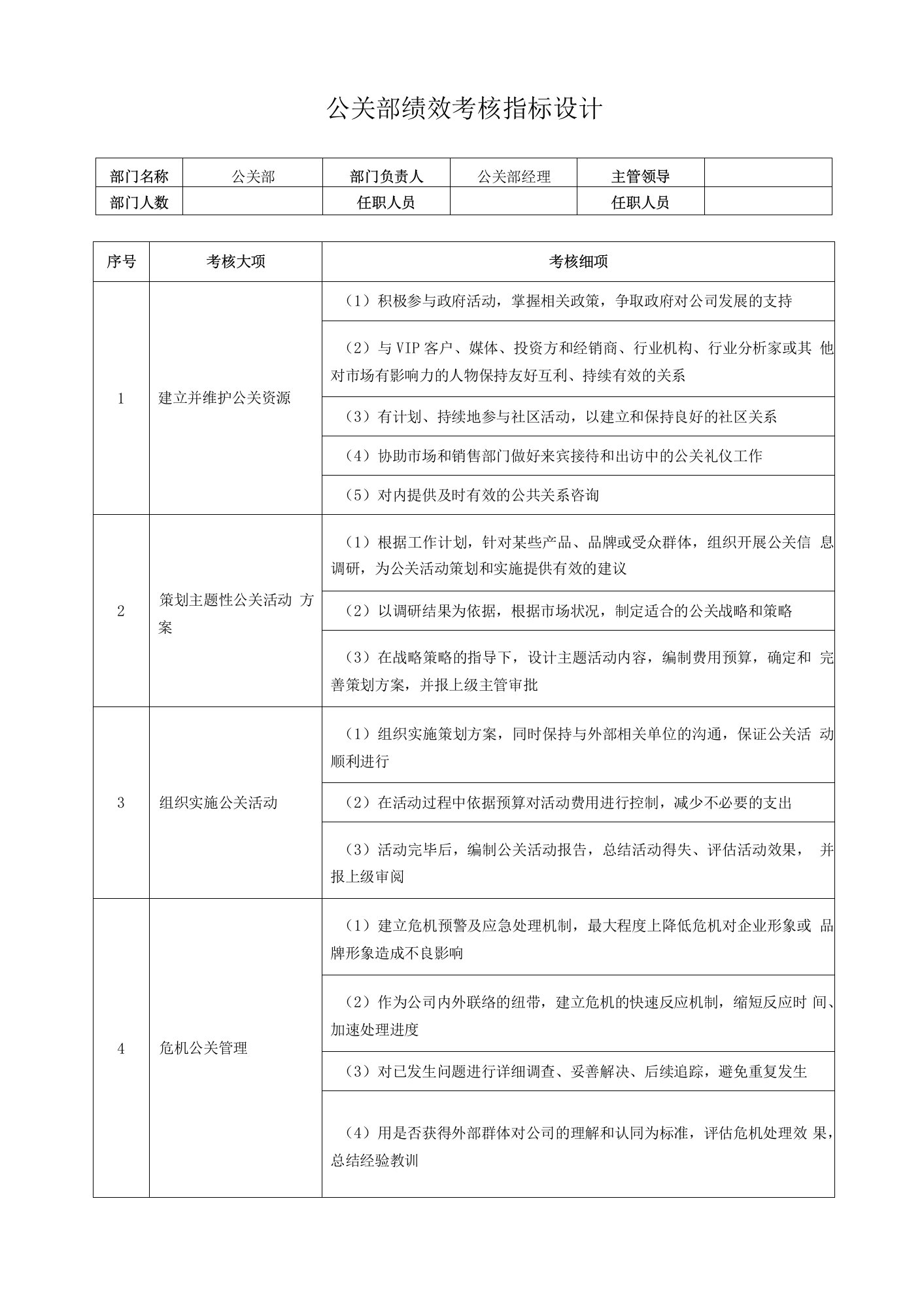 公关部绩效考核指标设计