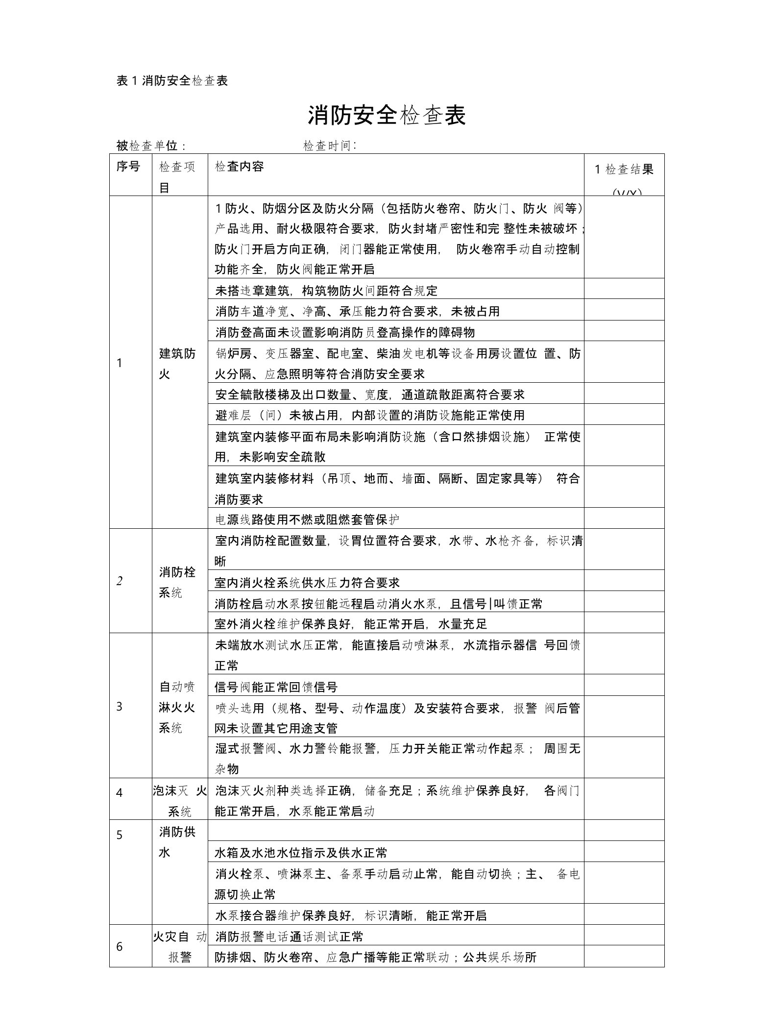 04.交通消防管理相关表单