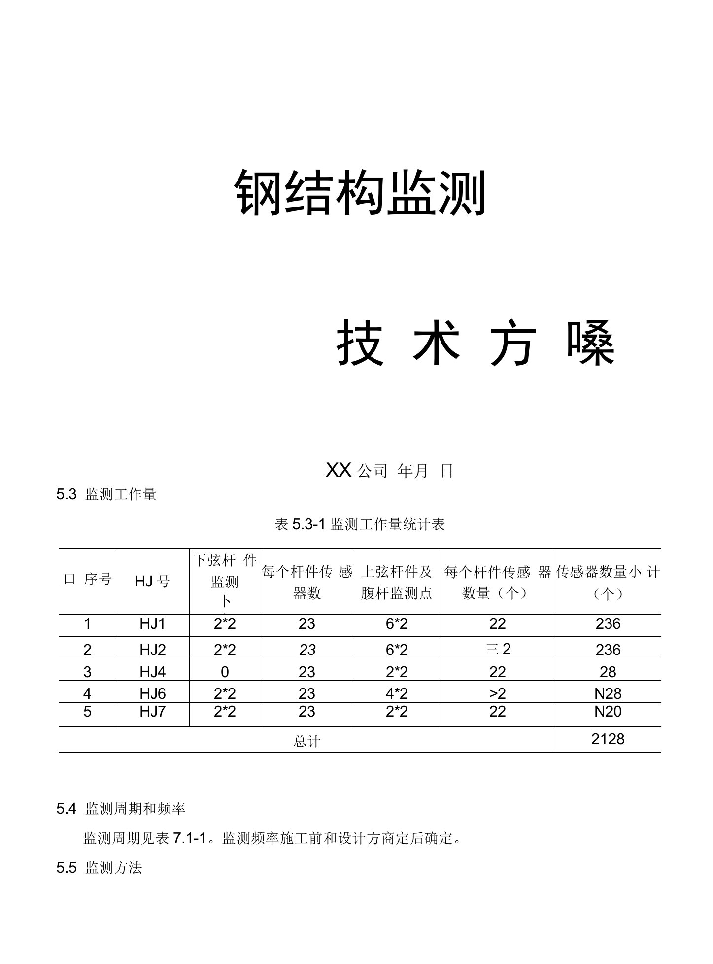 钢结构监测技术的方案