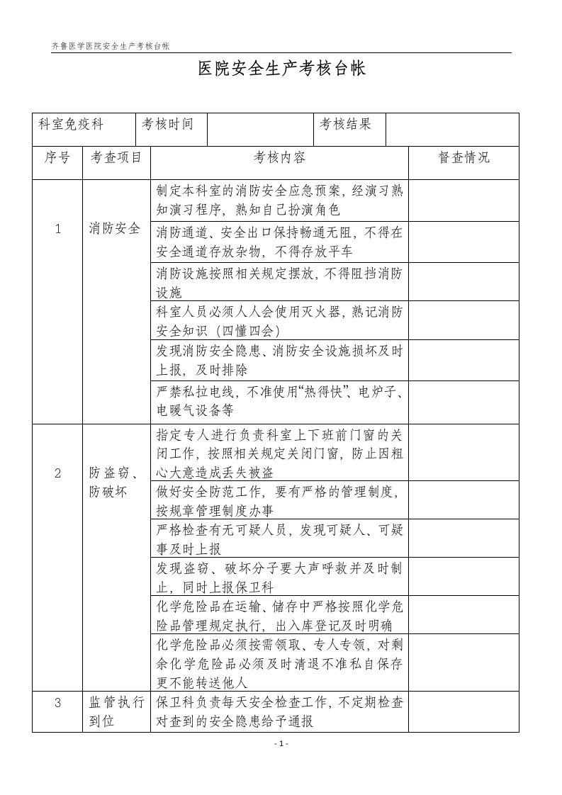 齐鲁医学医院安全生产考核台帐