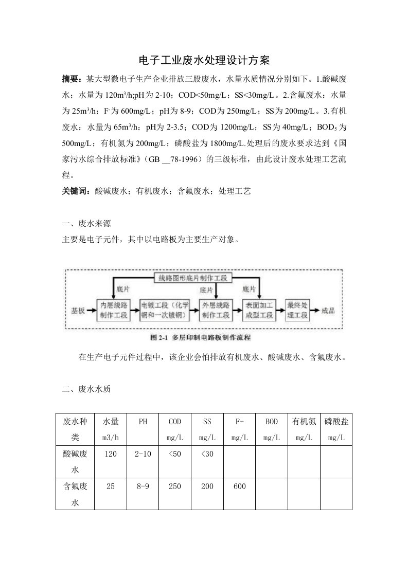 电子工业废水处理设计方案