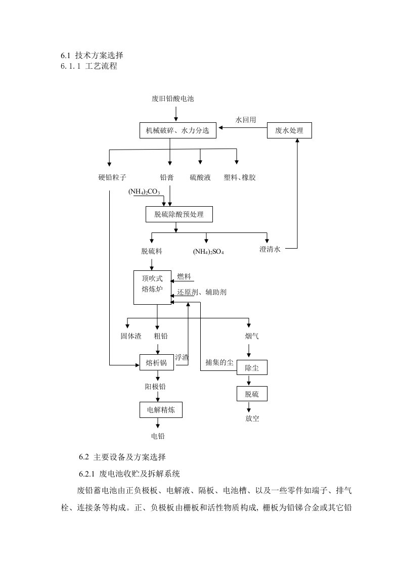 铅蓄电池回收技术方案