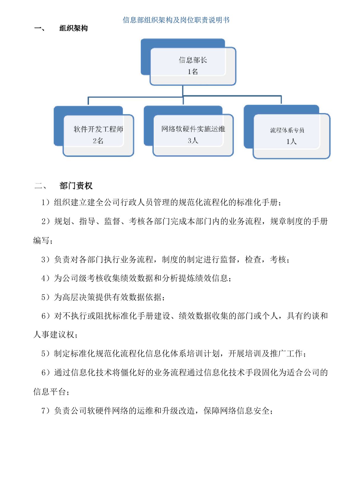 信息部组织架构及岗位职责说明书