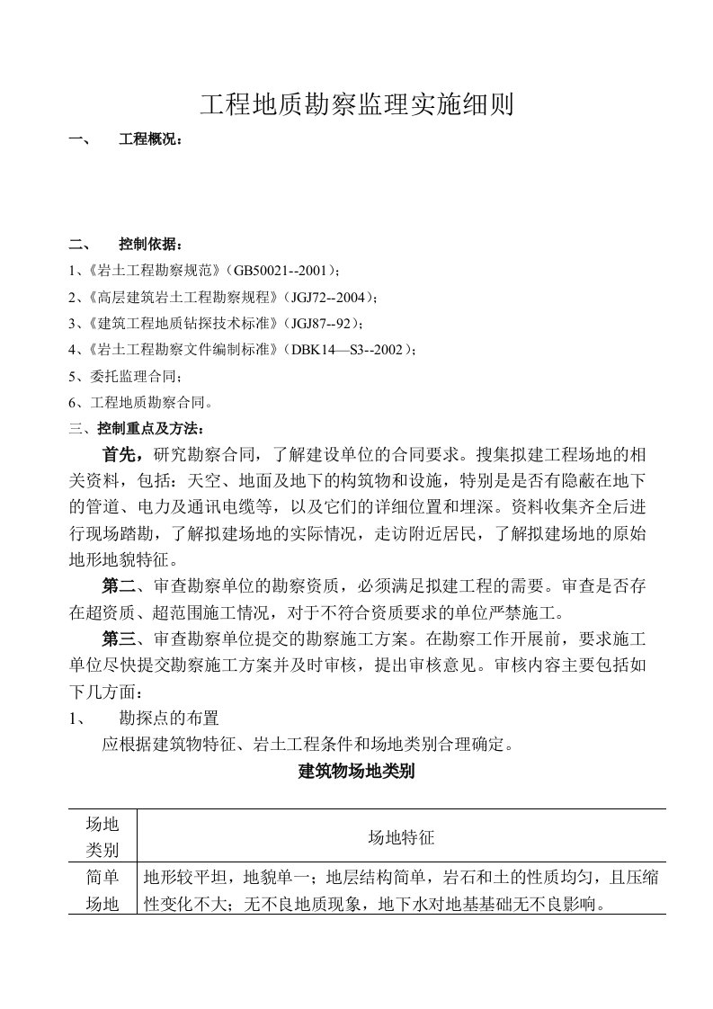 工程地质勘察工作监理控制措施