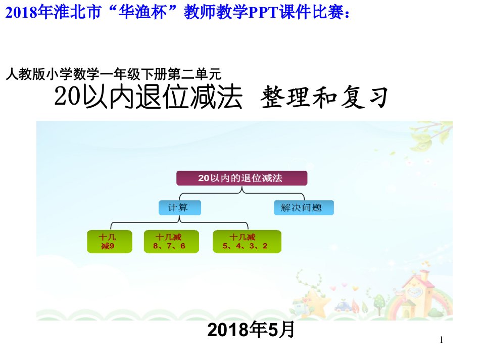 人教版小学一年级下册数学：20以内的退位减法整理和复习课件