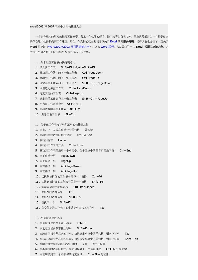 excel2003和2007表格中常用快捷键大全