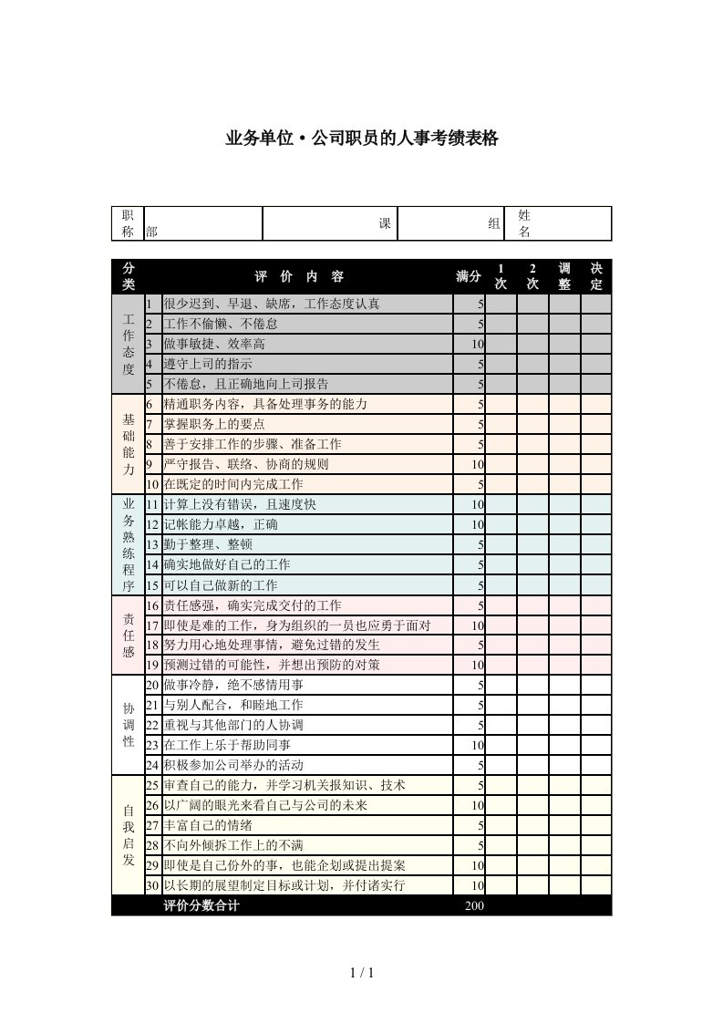 考勤表汇总大全0