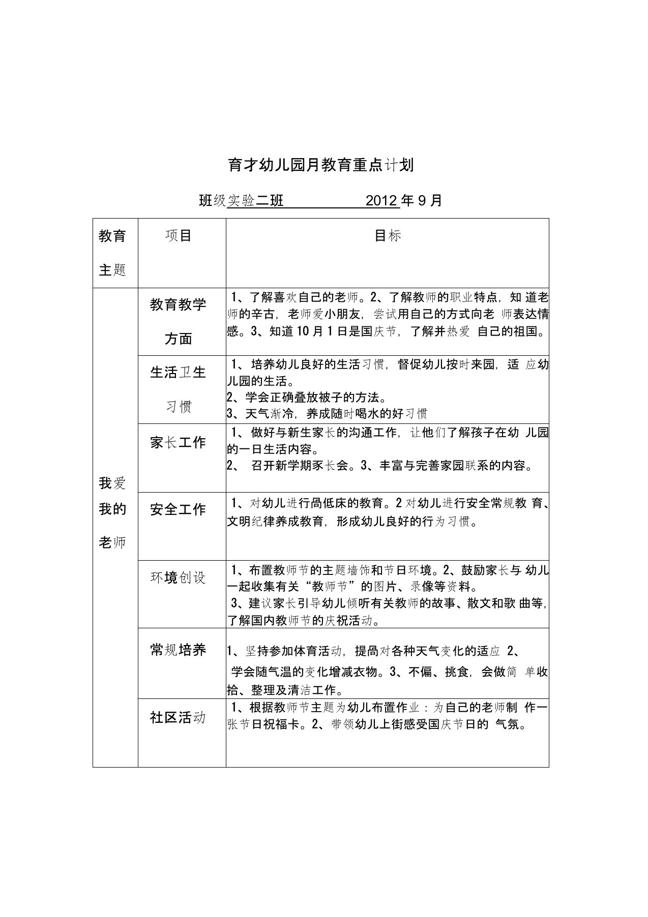 幼儿园月教育重点计划