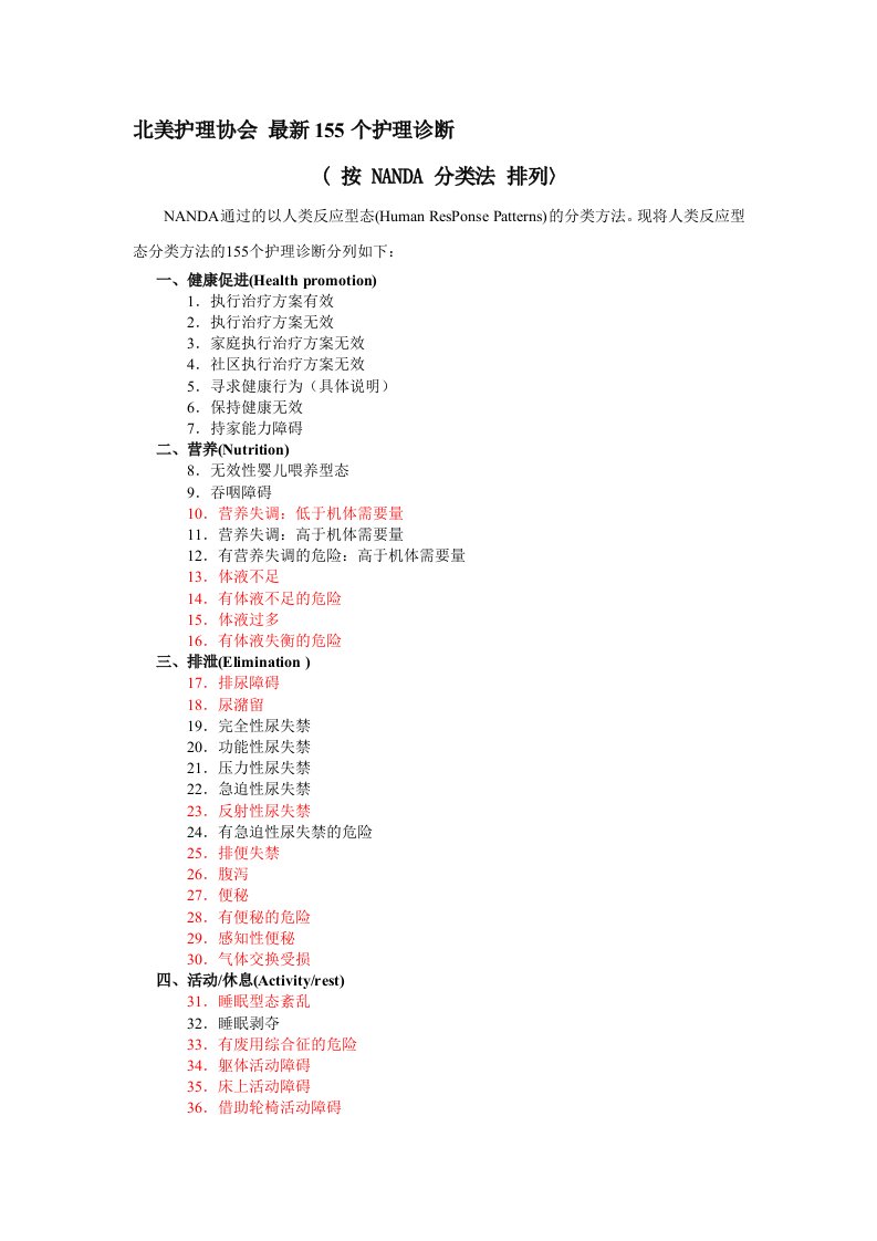 北美护理协会--最新155个护理诊断