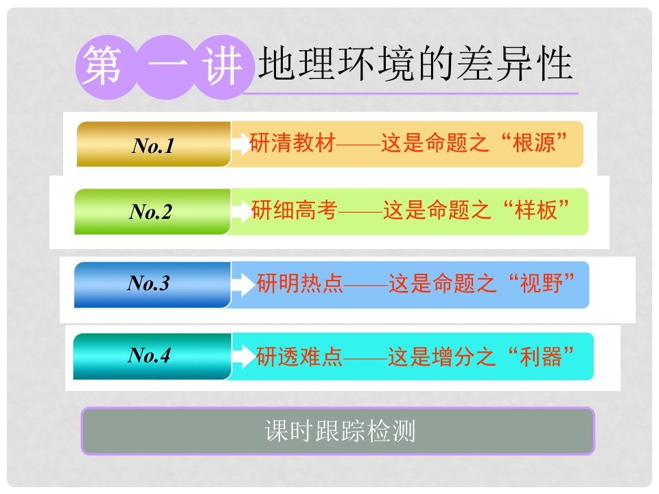 高考地理大一轮复习