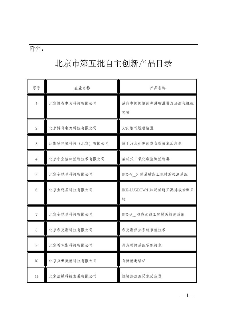 北京市第五批自主创新产品目录