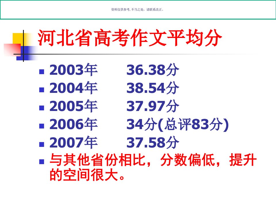 从高考作文阅卷学习作文写作技巧