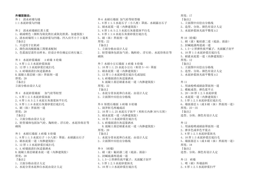 陕02J01工程做法YOY