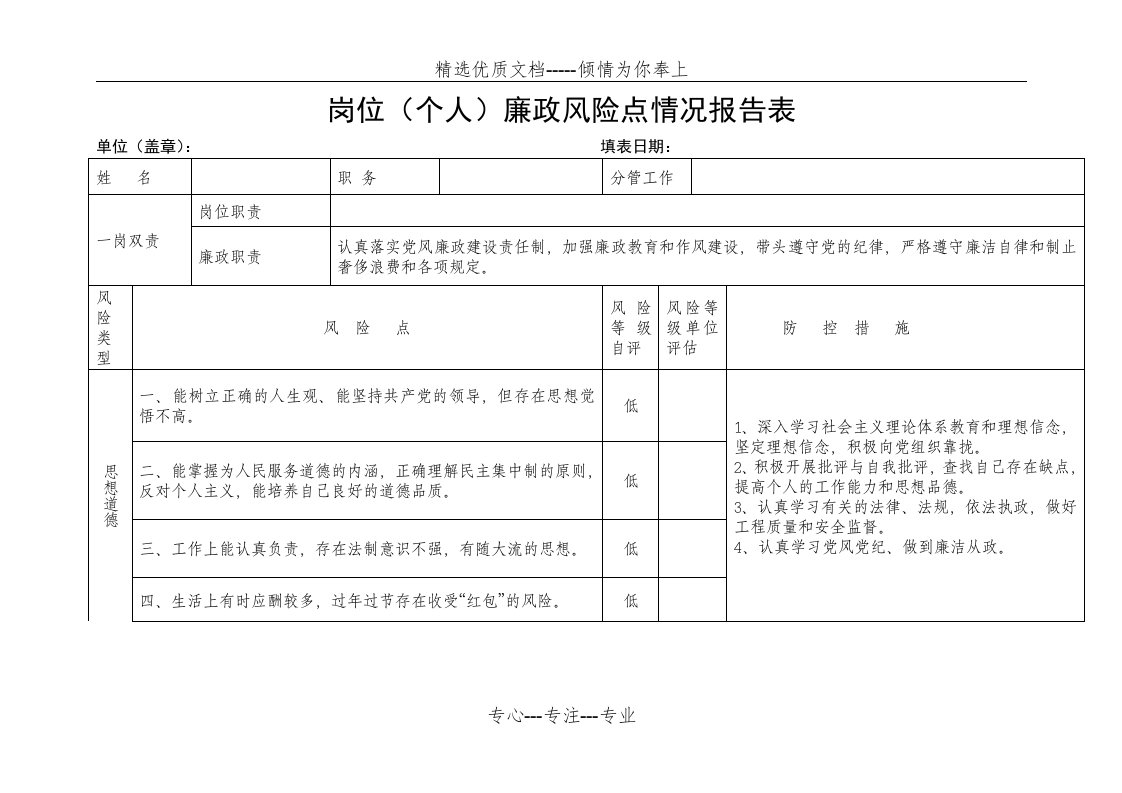 岗位(个人)廉政风险点情况报告表(共2页)