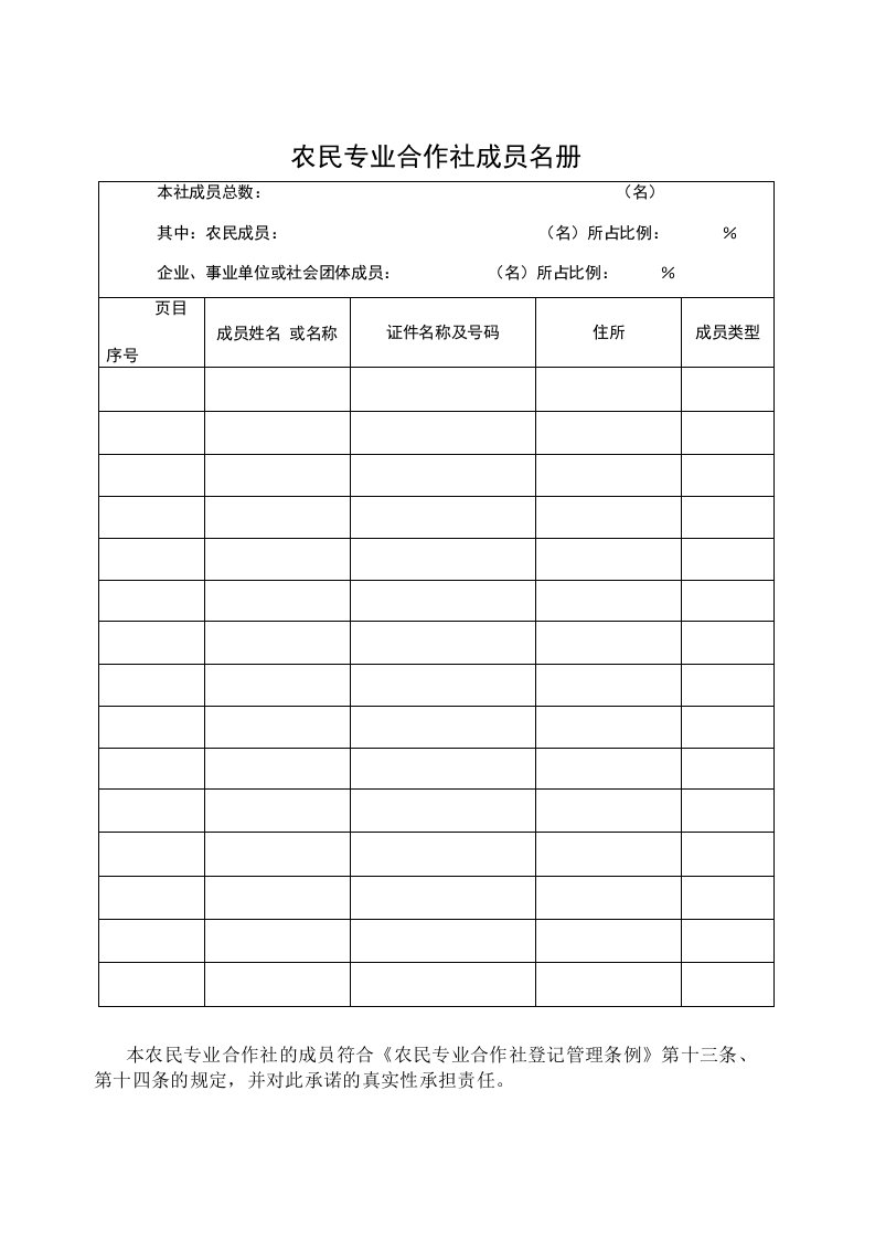 农民专业合作社成员名册