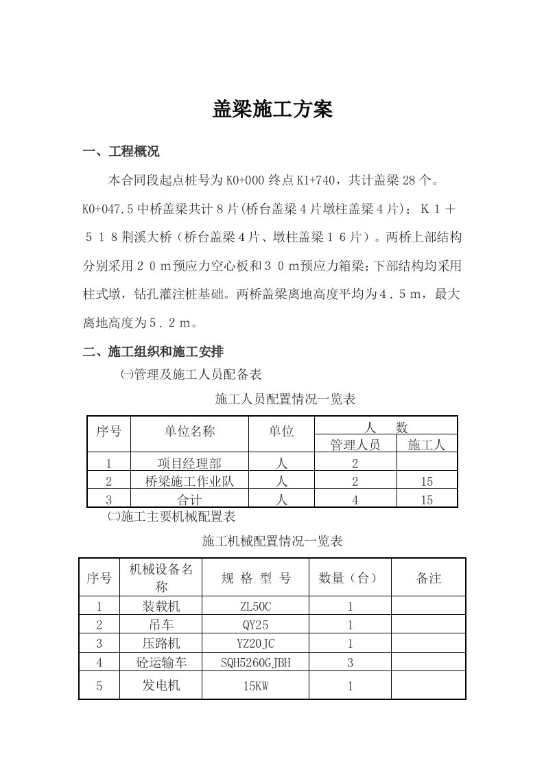 盖梁施工方案