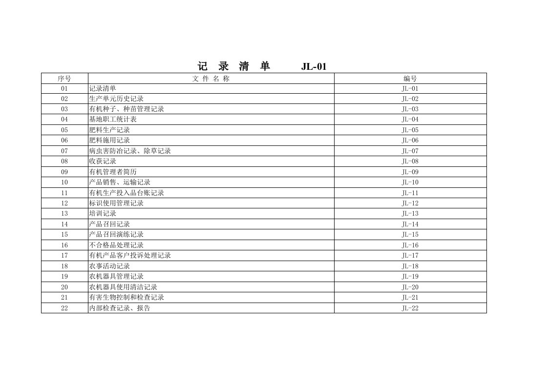 种植记录表单(填)