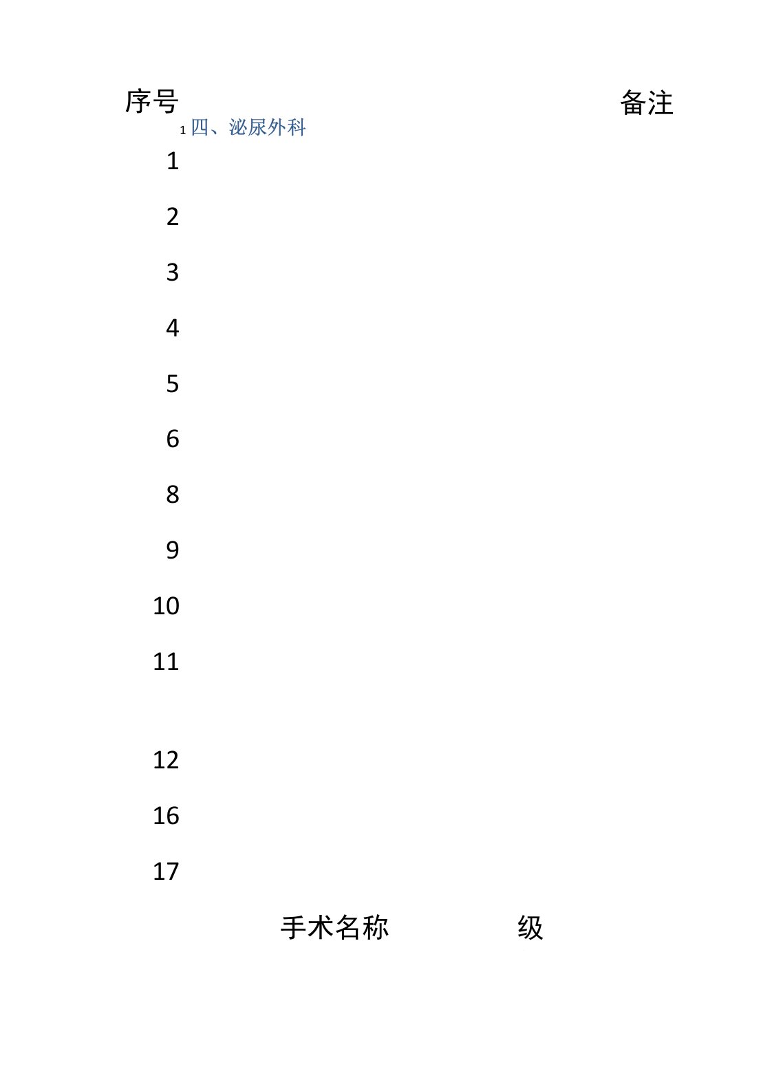 泌尿外科手术分级管理目录