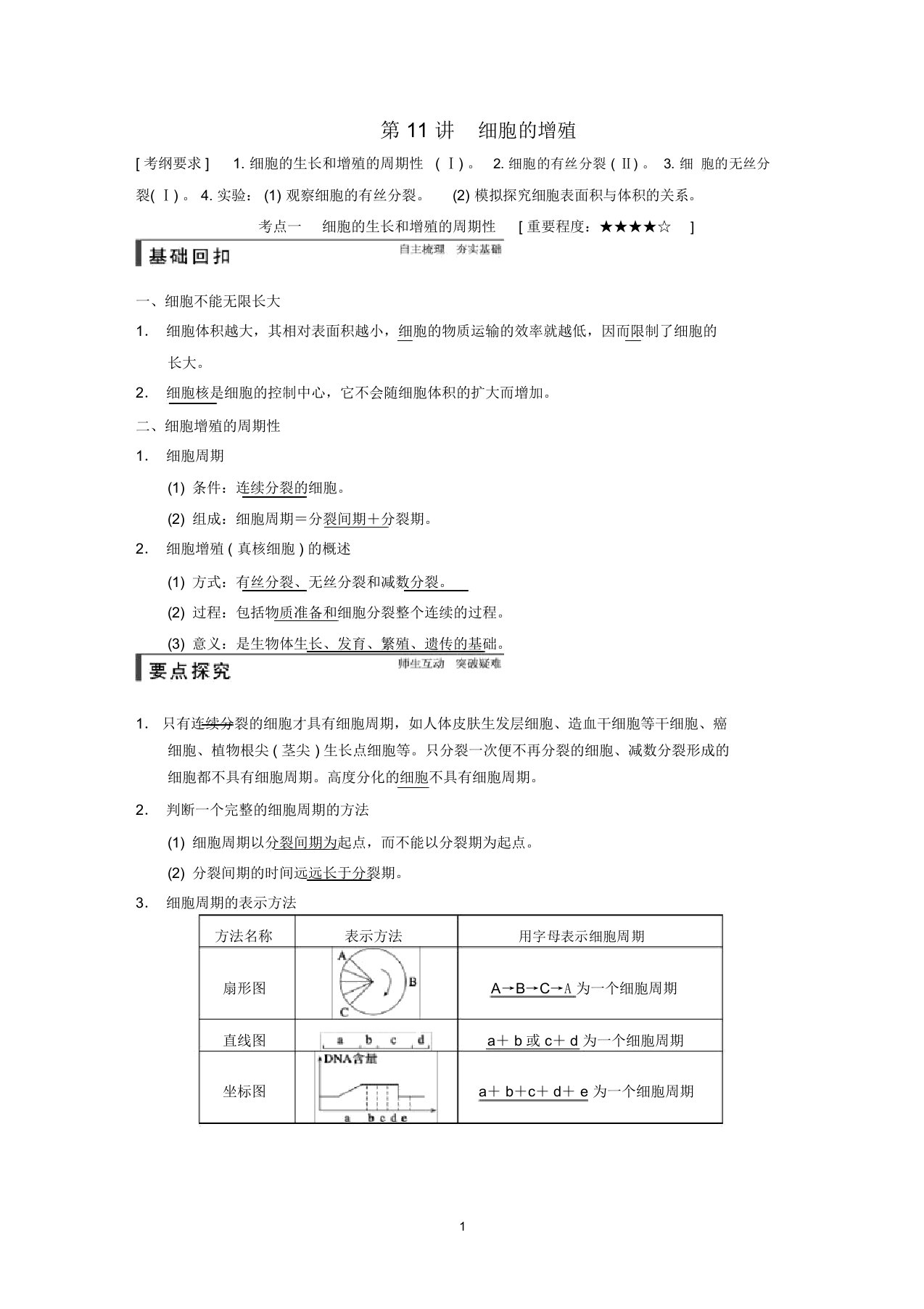 【步步高】高考生物一轮总复习精品名师精编讲义第11讲细胞的增殖新人教版