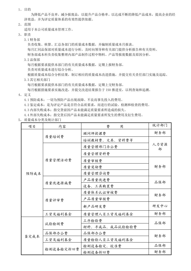 质量成本管理制度