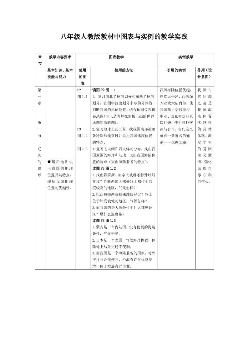 人教版教材中图表与实例的教学实践