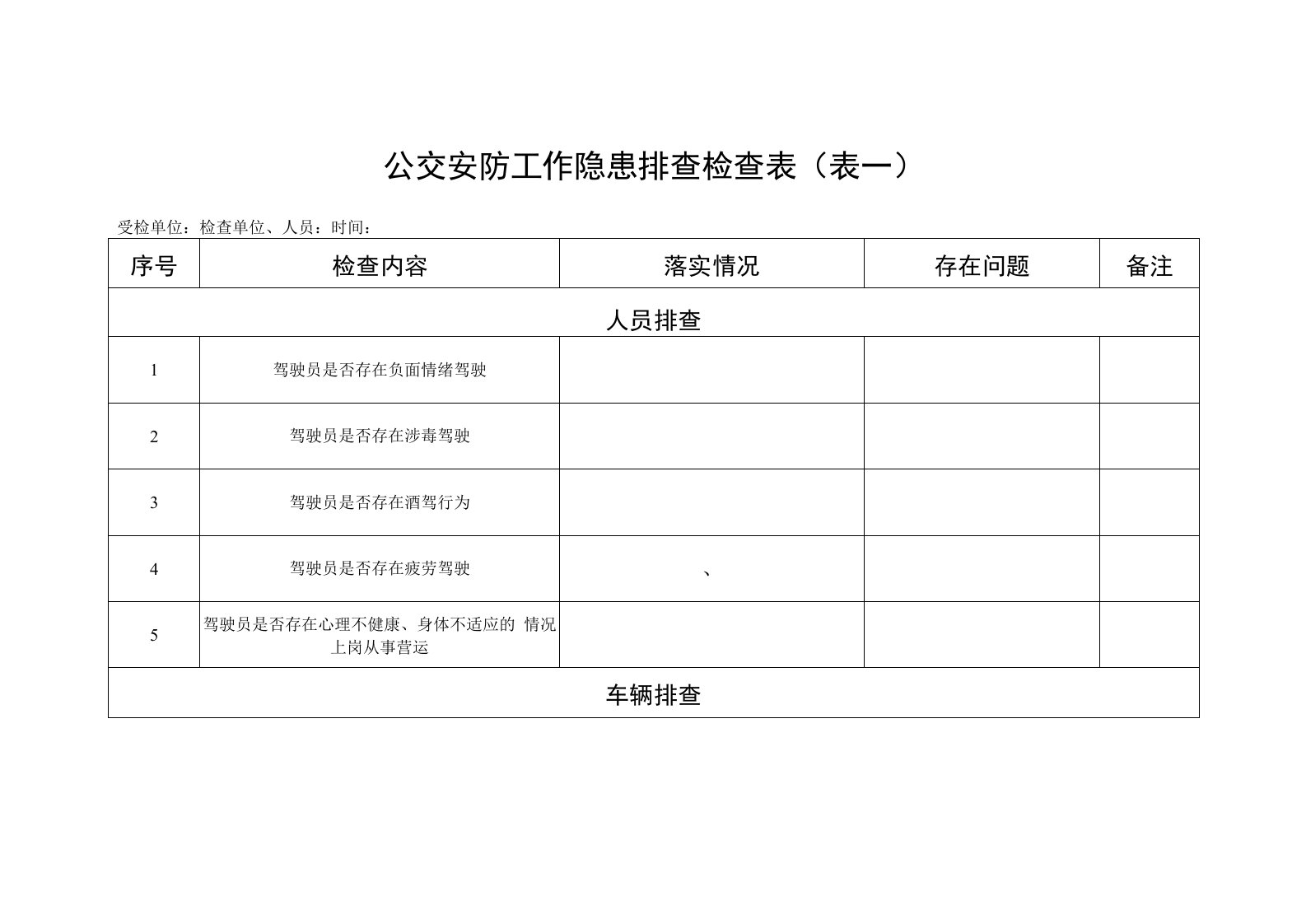 表一全市公交安防工作隐患排查检查表