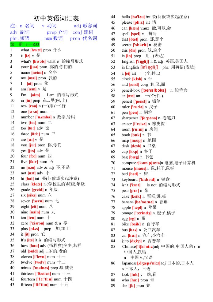 初中英语单词表大全2182个带音标