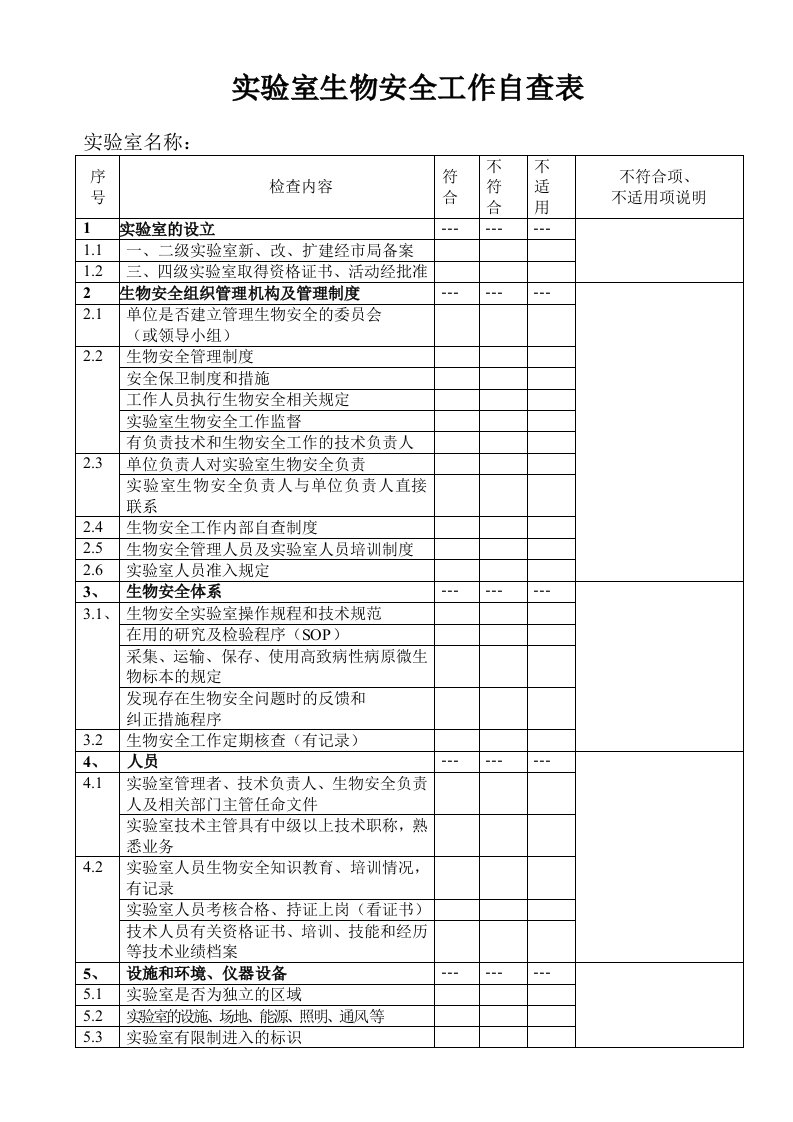 实验室生物安全工作自查表