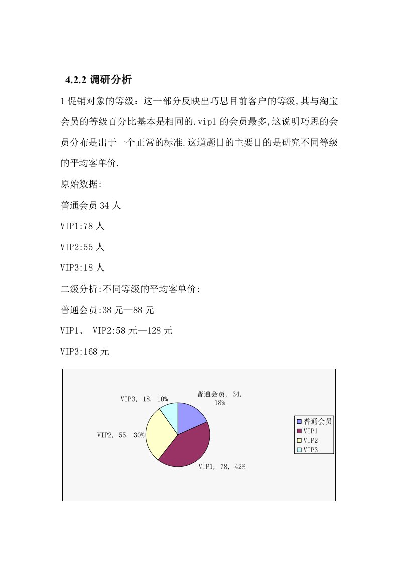 推荐-淘宝网促销调研问卷数据分析