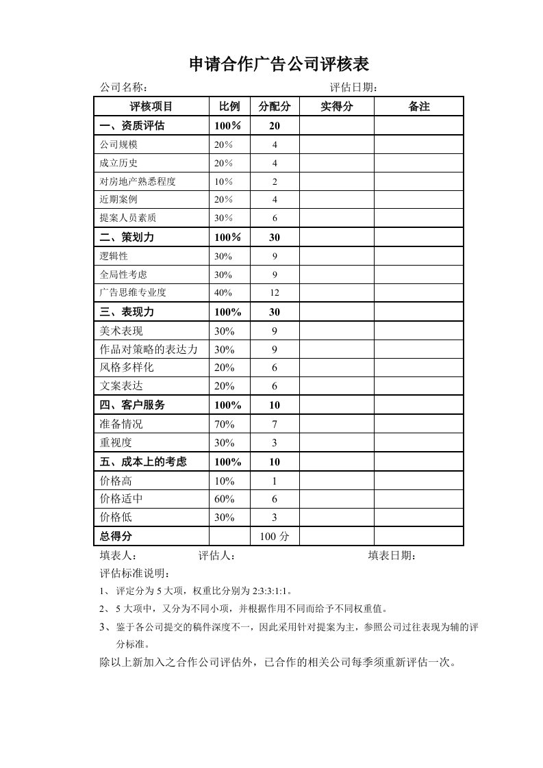 酒类资料-申请合作广告公司评核表