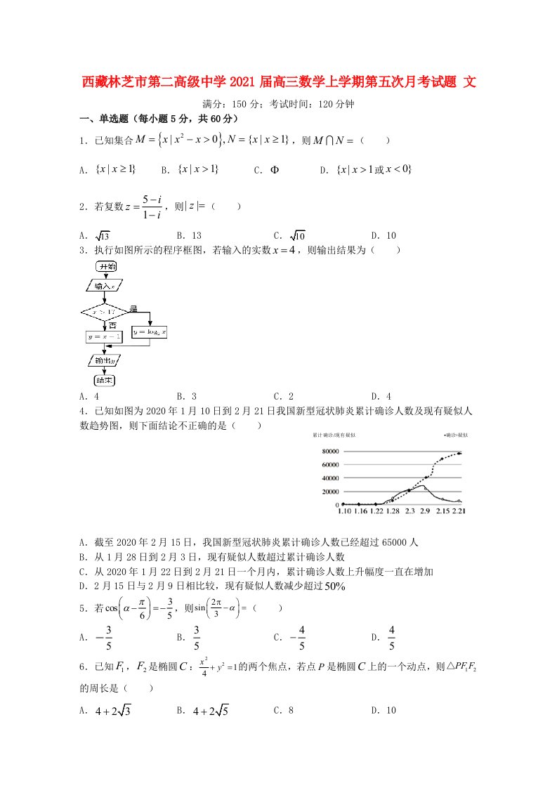 西藏林芝市第二高级中学2021届高三数学上学期第五次月考试题文