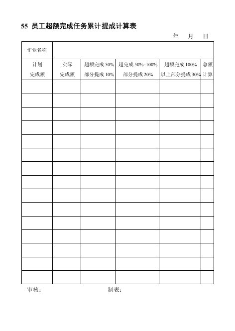 表格模板-55员工超额完成任务累计提成计算表