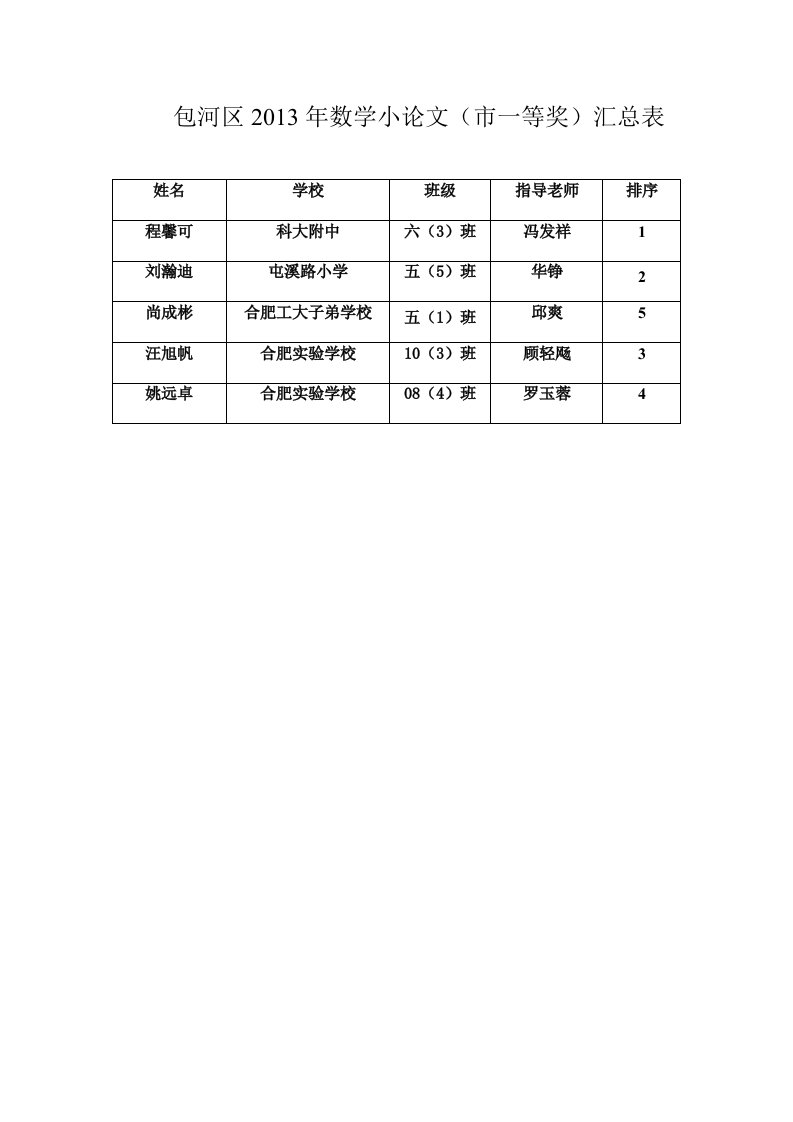 菠萝为何斜着削数学小论文