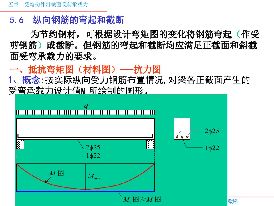 混凝土结构纵向钢筋的弯起和截断