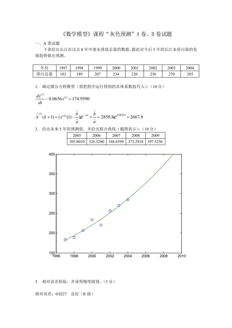 数学模型灰色预测试题