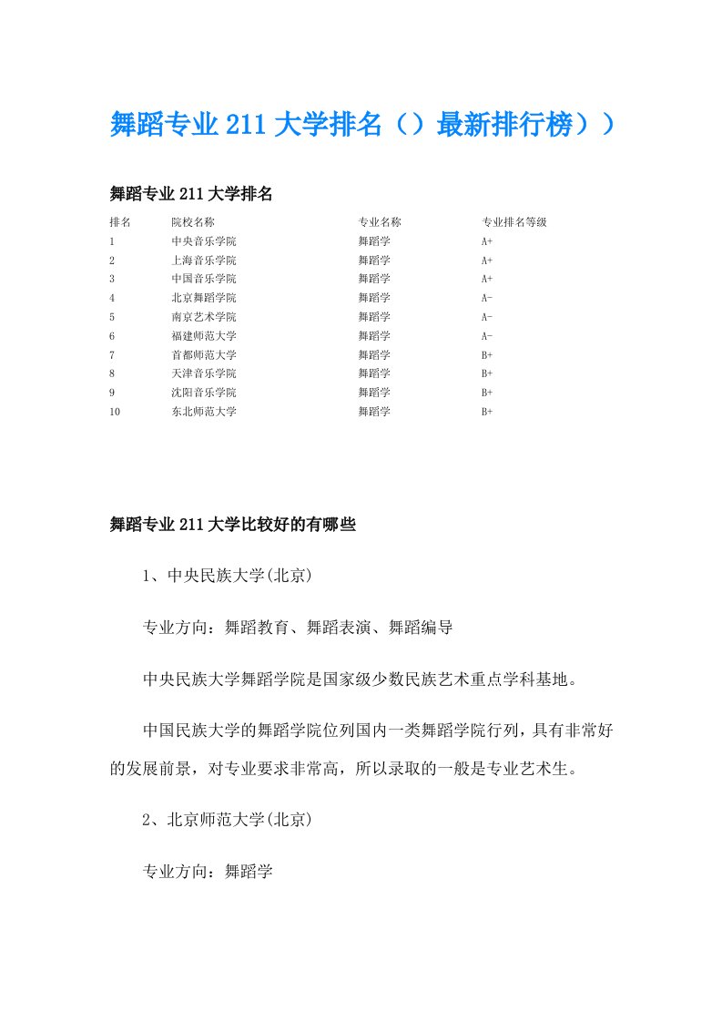 舞蹈专业211大学排名（）最新排行榜））