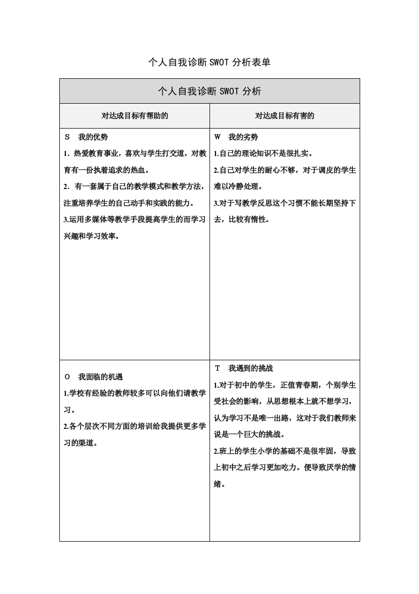 第一步骤所需文档：吴小英自我诊断SWOT分析表