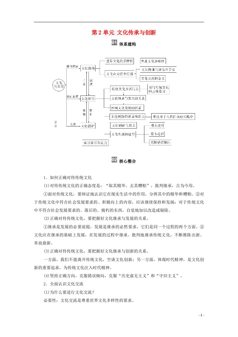 2021届高考政治一轮复习模块3文化生活第2单元文化传承与创新单元综合提升教学案