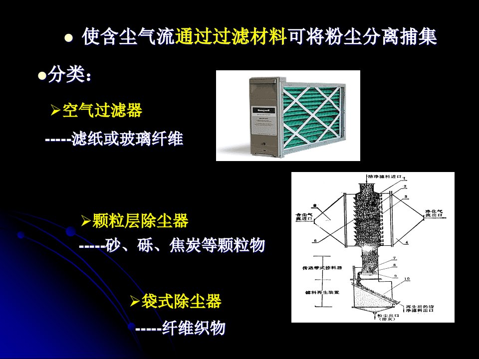 环保设备及应用袋式除尘器